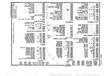 Stromberg Carlson-1100H_1100HI-1947.Rider.Radio preview